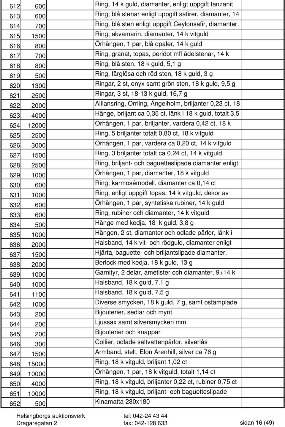 5,1 g 619 500 Ring, färglösa och röd sten, 18 k guld, 3 g 620 1300 Ringar, 2 st, onyx samt grön sten, 18 k guld, 9,5 g 621 2500 Ringar, 3 st, 18-13 k guld, 16,7 g 622 2000 Alliansring, Orrling,