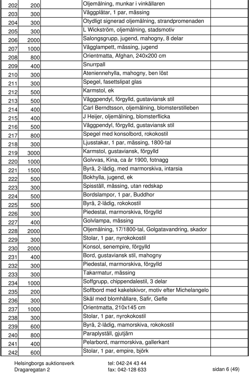 fasettslipat glas 212 500 Karmstol, ek 213 500 Väggpendyl, förgylld, gustaviansk stil 214 400 Carl Berndtsson, oljemålning, blomsterstilleben 215 400 J Heijer, oljemålning, blomsterflicka 216 500