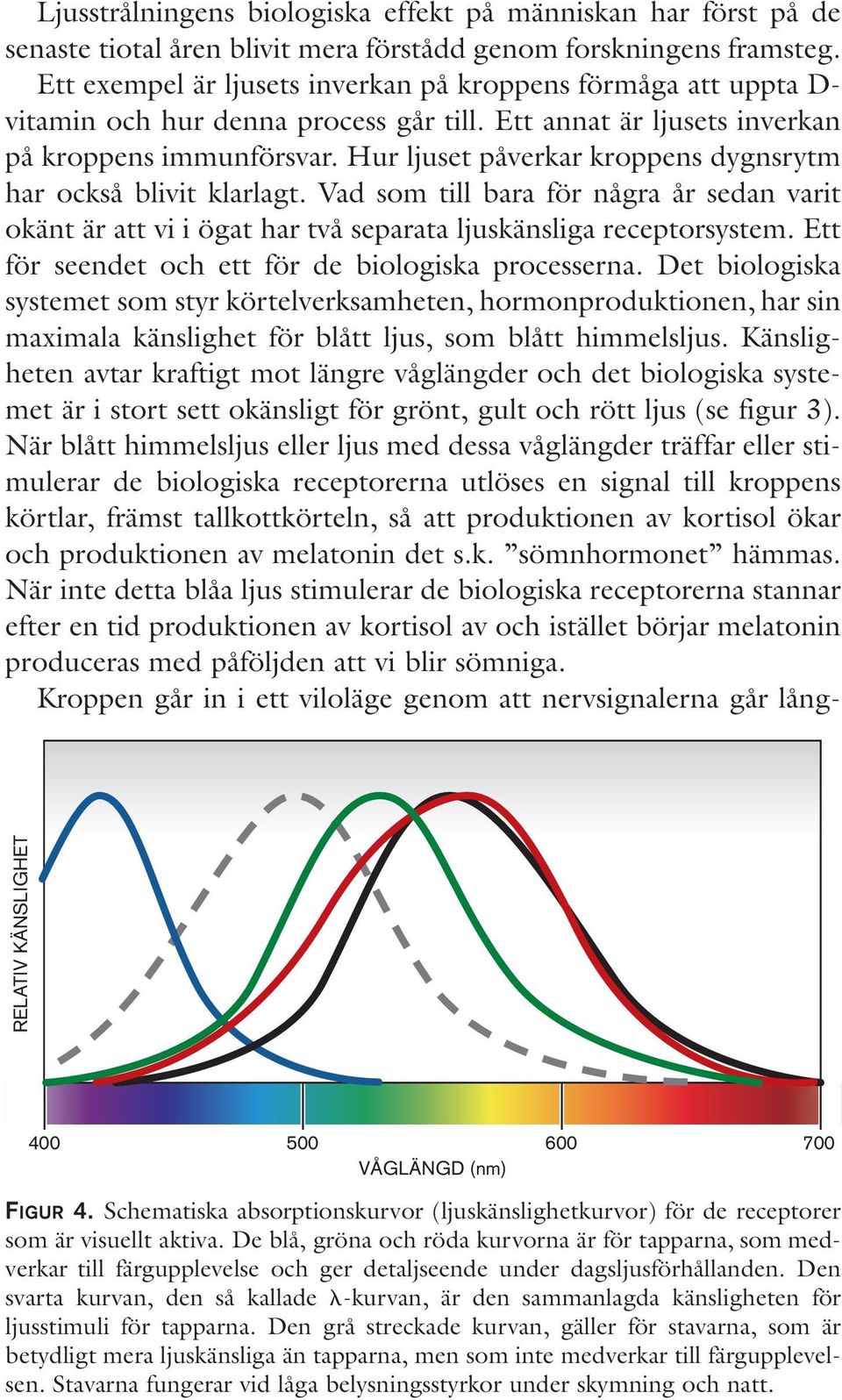 Hur ljuset påverkar kroppens dygnsrytm har också blivit klarlagt. Vad som till bara för några år sedan varit okänt är att vi i ögat har två separata ljuskänsliga receptorsystem.