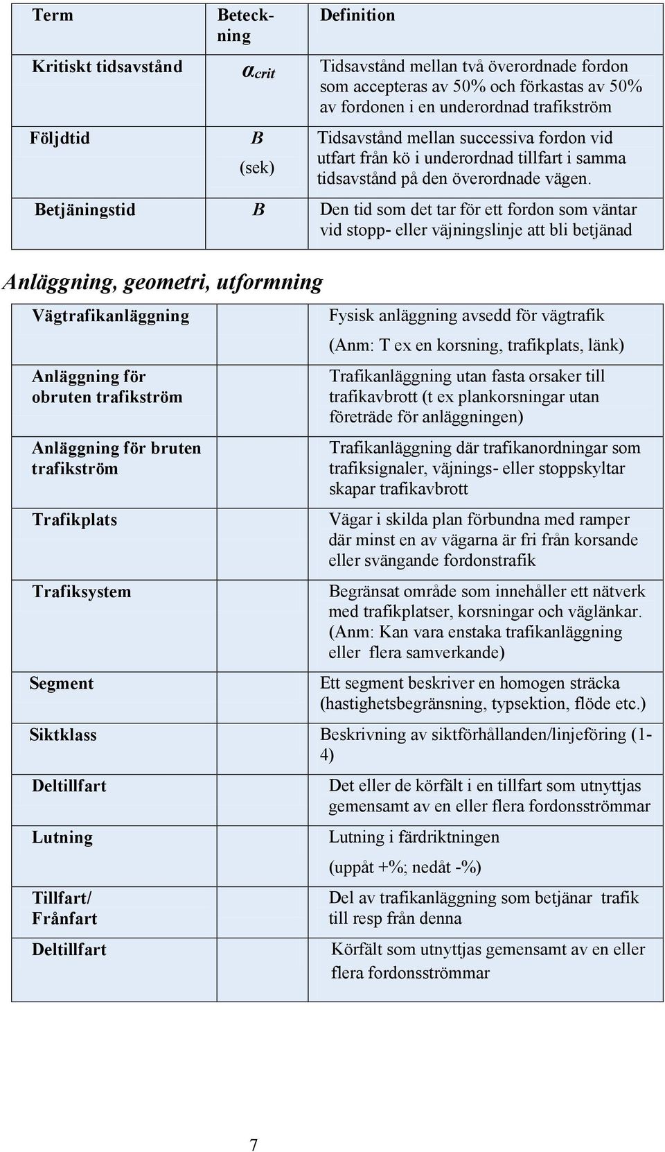 Betjäningstid B Den tid som det tar för ett fordon som väntar vid stopp- eller väjningslinje att bli betjänad Anläggning, geometri, utformning Vägtrafikanläggning Anläggning för obruten trafikström