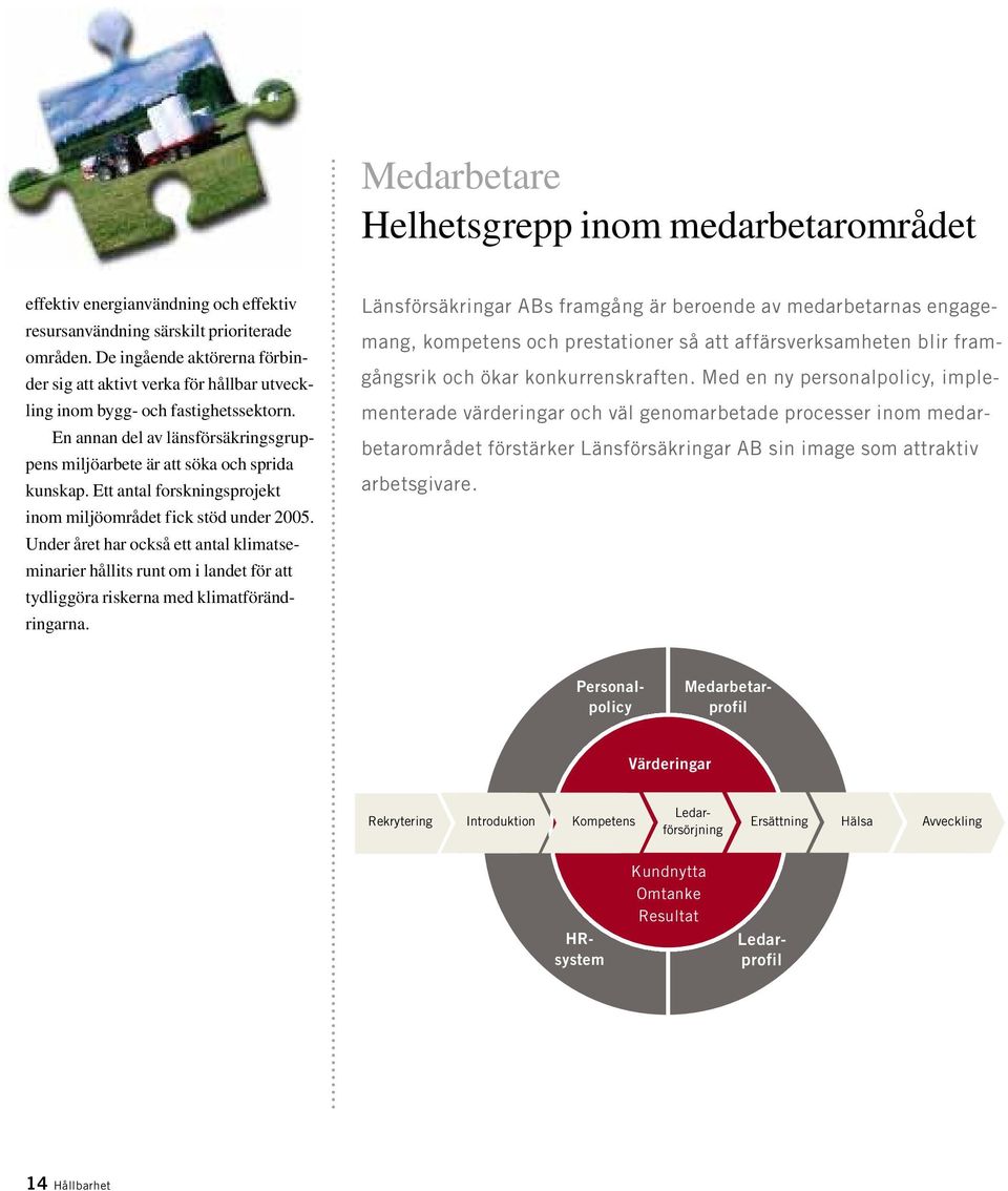 Ett antal forskningsprojekt inom miljöområdet fick stöd under 2005. Under året har också ett antal klimatseminarier hållits runt om i landet för att tydliggöra riskerna med klimatförändringarna.