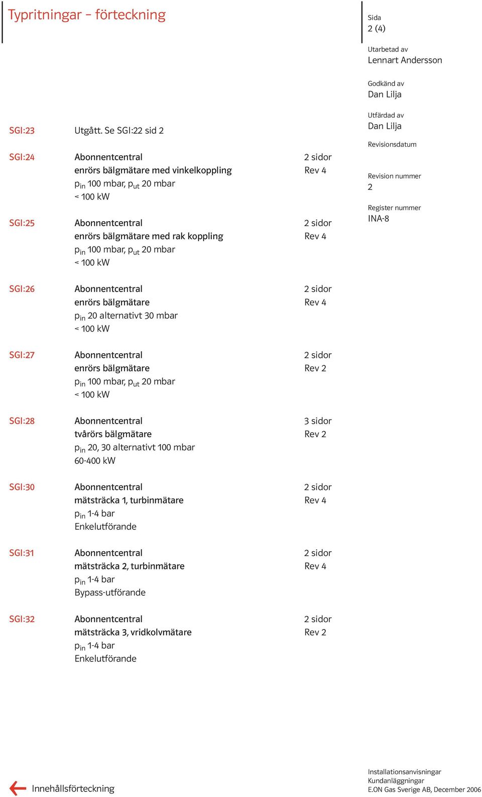 in 00 mbar, p ut 20 mbar < 00 kw Dan Lilja 2 INA-8 SGI:26 Abonnentcentral 2 sidor enrörs bälgmätare Rev 4 p in 20 alternativt 30 mbar < 00 kw SGI:27 Abonnentcentral 2 sidor enrörs bälgmätare Rev 2 p