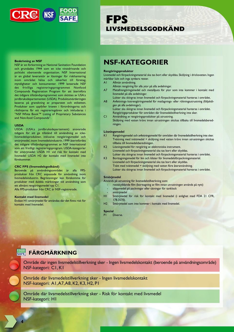 1999 lanserade NSF det frivilliga registreringsprogrammet Nonfood Compounds Registration Program för att återinföra det tidigare tillståndsprogrammet som sköttes av USA:s jordbruksdepartementet