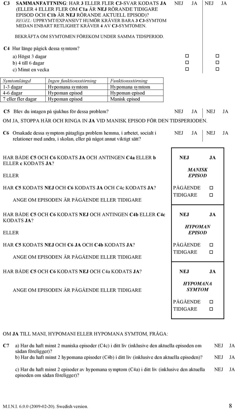 a) Högst 3 dagar b) 4 till 6 dagar c) Minst en vecka Symtomlängd Ingen funktionsstörning Funktionsstörning 1-3 dagar Hypomana symtom Hypomana symtom 4-6 dagar Hypoman episod Hypoman episod 7 eller