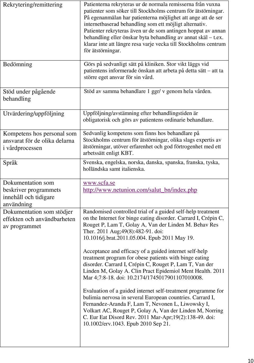 Stockholms centrum för ätstörningar. På egenanmälan har patienterna möjlighet att ange att de ser internetbaserad behandling som ett möjligt alternativ.