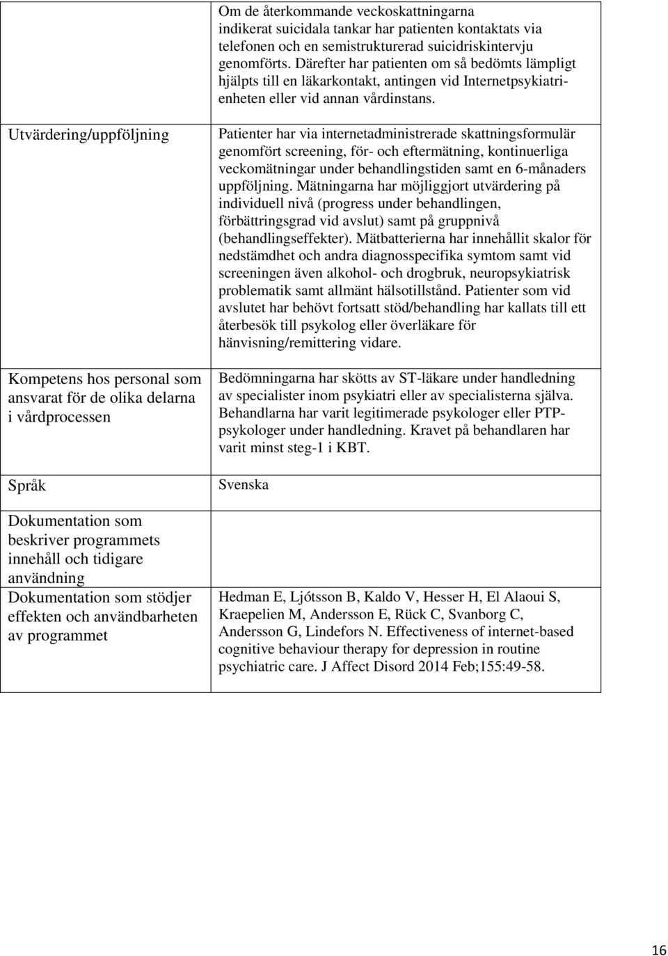 Utvärdering/uppföljning Kompetens hos personal som ansvarat för de olika delarna i vårdprocessen Språk Dokumentation som beskriver programmets innehåll och tidigare användning Dokumentation som