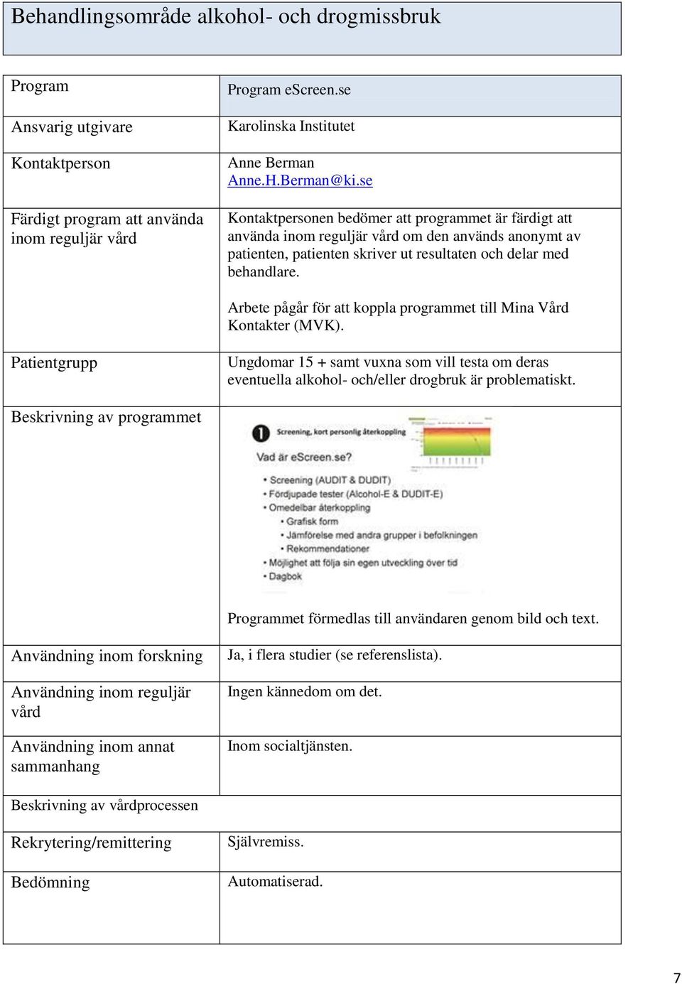 Arbete pågår för att koppla programmet till Mina Vård Kontakter (MVK). Patientgrupp Ungdomar 15 + samt vuxna som vill testa om deras eventuella alkohol- och/eller drogbruk är problematiskt.