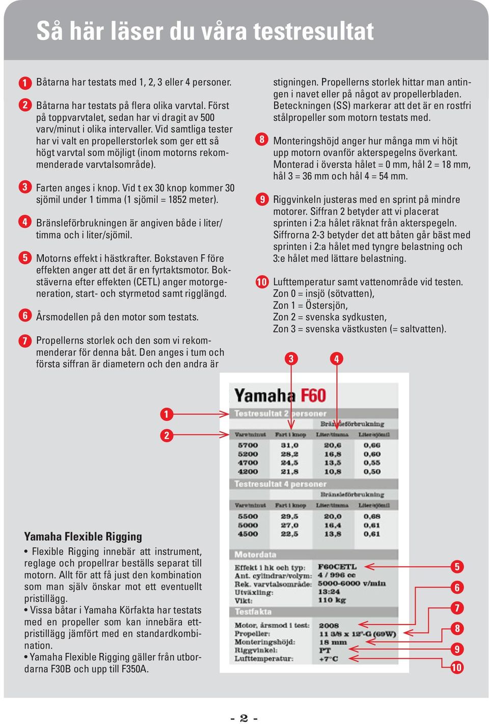 Vid samtliga tester har vi valt en propellerstorlek som ger ett så högt varvtal som möjligt (inom motorns rekommenderade varvtalsområde). Farten anges i knop.