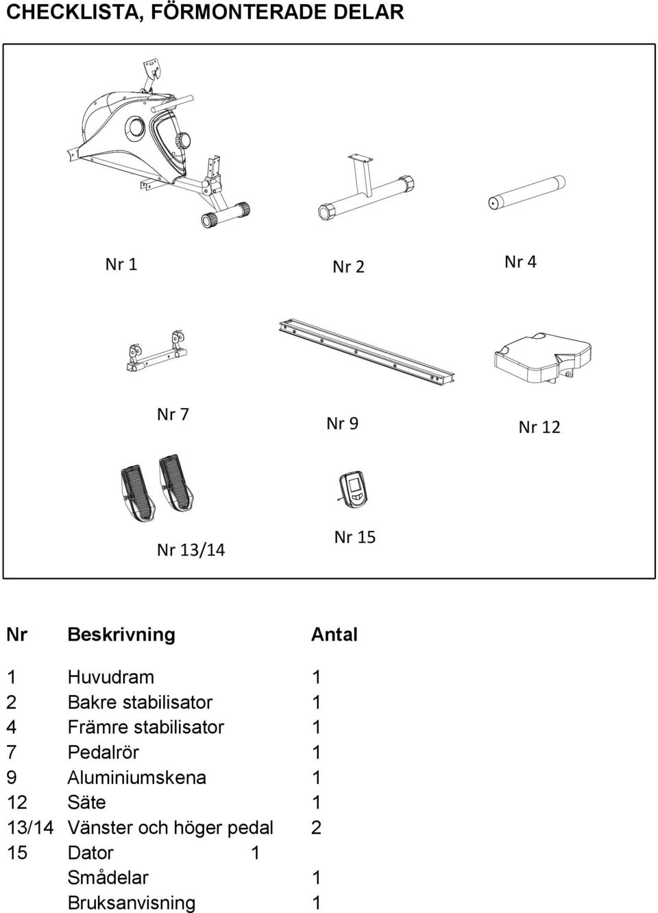 1 4 Främre stabilisator 1 7 Pedalrör 1 9 Aluminiumskena 1 12 Säte 1