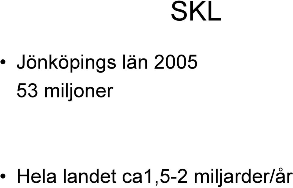 miljoner Hela