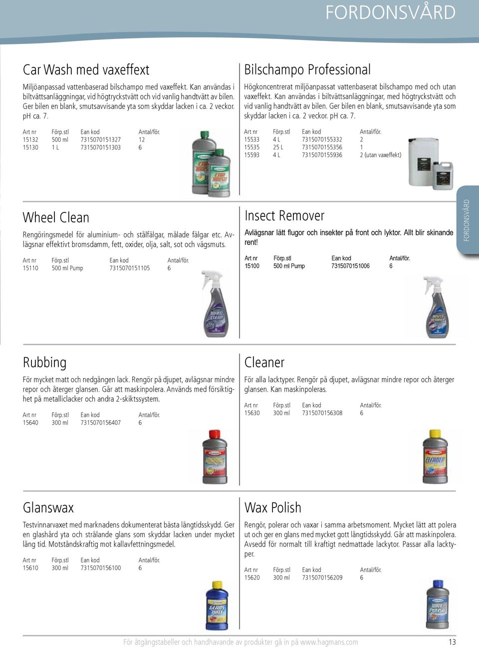 15132 500 ml 7315070151327 12 15130 1 L 7315070151303 6 Bilschampo Professional Högkoncentrerat miljöanpassat vattenbaserat bilschampo med och utan vaxeffekt.