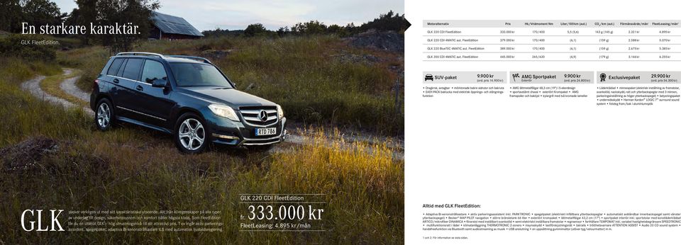 255 kr SUV-paket 9.900 kr AMG Sportpaket 9.900 kr Exclusivepaket (ord. pris 14.900 kr) Exteriör (ord. pris 24.800 kr) 29.900 kr (ord. pris 54.