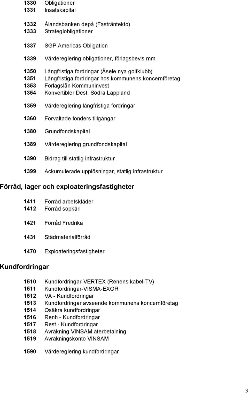 Södra Lappland 1359 Värdereglering långfristiga fordringar 1360 Förvaltade fonders tillgångar 1380 Grundfondskapital 1389 Värdereglering grundfondskapital 1390 Bidrag till statlig infrastruktur 1399