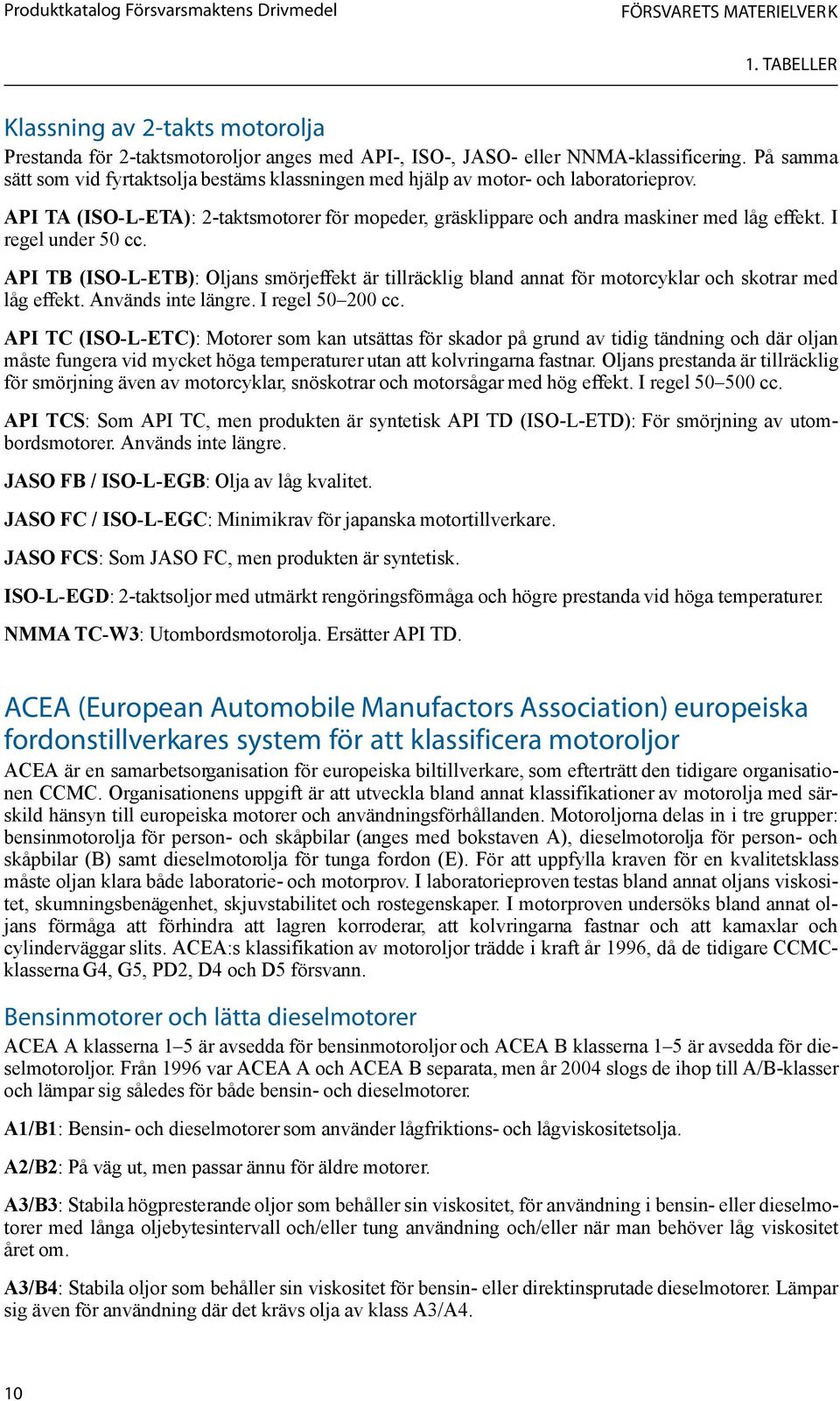 I regel under 50 cc. API TB (ISO-L-ETB): Oljans smörjeffekt är tillräcklig bland annat för motorcyklar och skotrar med låg effekt. Används inte längre. I regel 50 200 cc.