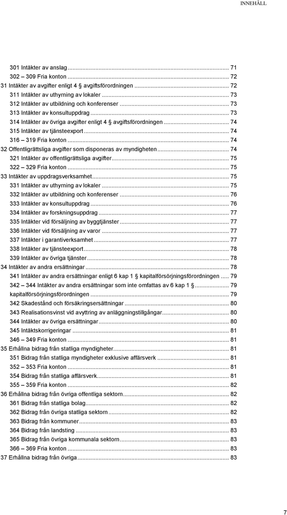 .. 74 316 319 Fria konton... 74 32 Offentligrättsliga avgifter som disponeras av myndigheten... 74 321 Intäkter av offentligrättsliga avgifter... 75 322 329 Fria konton.