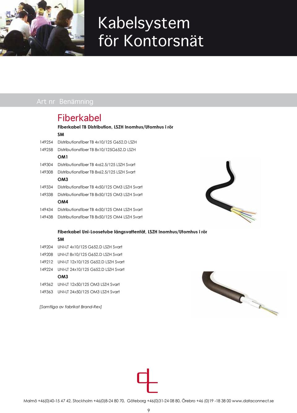 5/125 LSZH Svart OM3 149334 Distributionsfiber TB 4x50/125 OM3 LSZH Svart 149338 Distributionsfiber TB 8x50/125 OM3 LSZH Svart OM4 149434 Distributionsfiber TB 4x50/125 OM4 LSZH Svart 149438