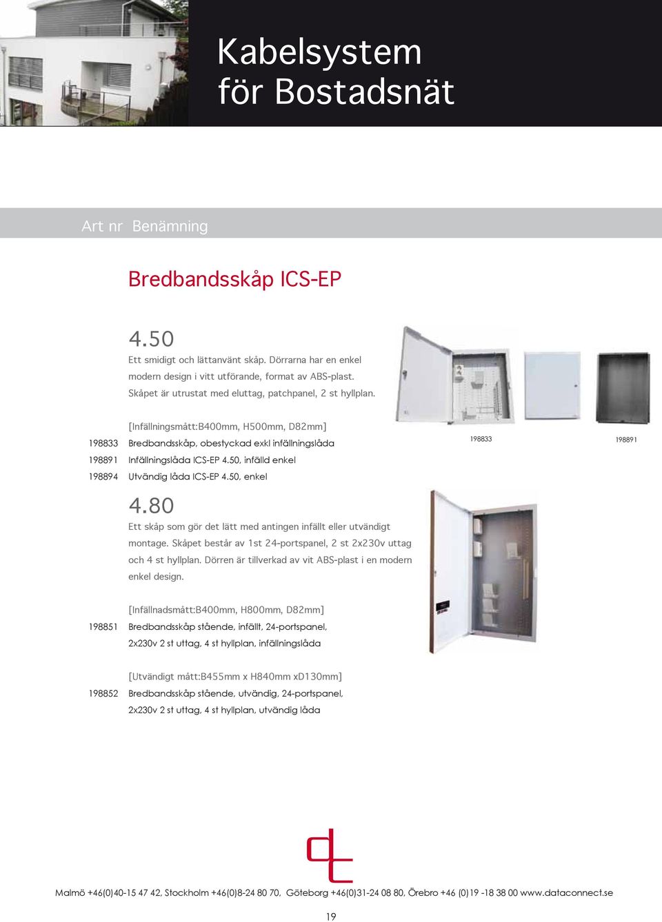 50, infälld enkel 198894 Utvändig låda ICS-EP 4.50, enkel 198833 198891 4.80 Ett skåp som gör det lätt med antingen infällt eller utvändigt montage.