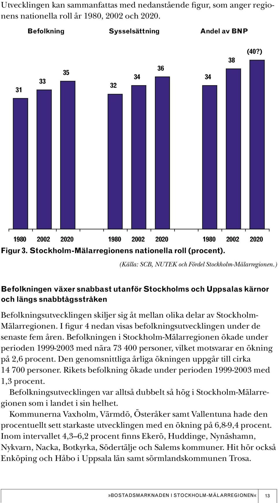 ) Befolkningen växer snabbast utanför Stockholms och Uppsalas kärnor och längs snabbtågsstråken Befolkningsutvecklingen skiljer sig åt mellan olika delar av Stockholm- Mälarregionen.