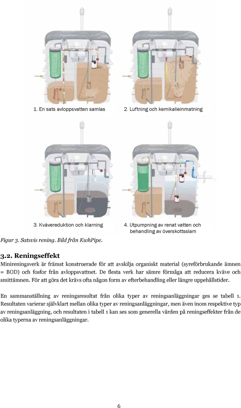 Reningseffekt Minireningsverk är främst konstruerade för att avskilja organiskt material (syreförbrukande ämnen = BOD) och fosfor från avloppsvattnet.