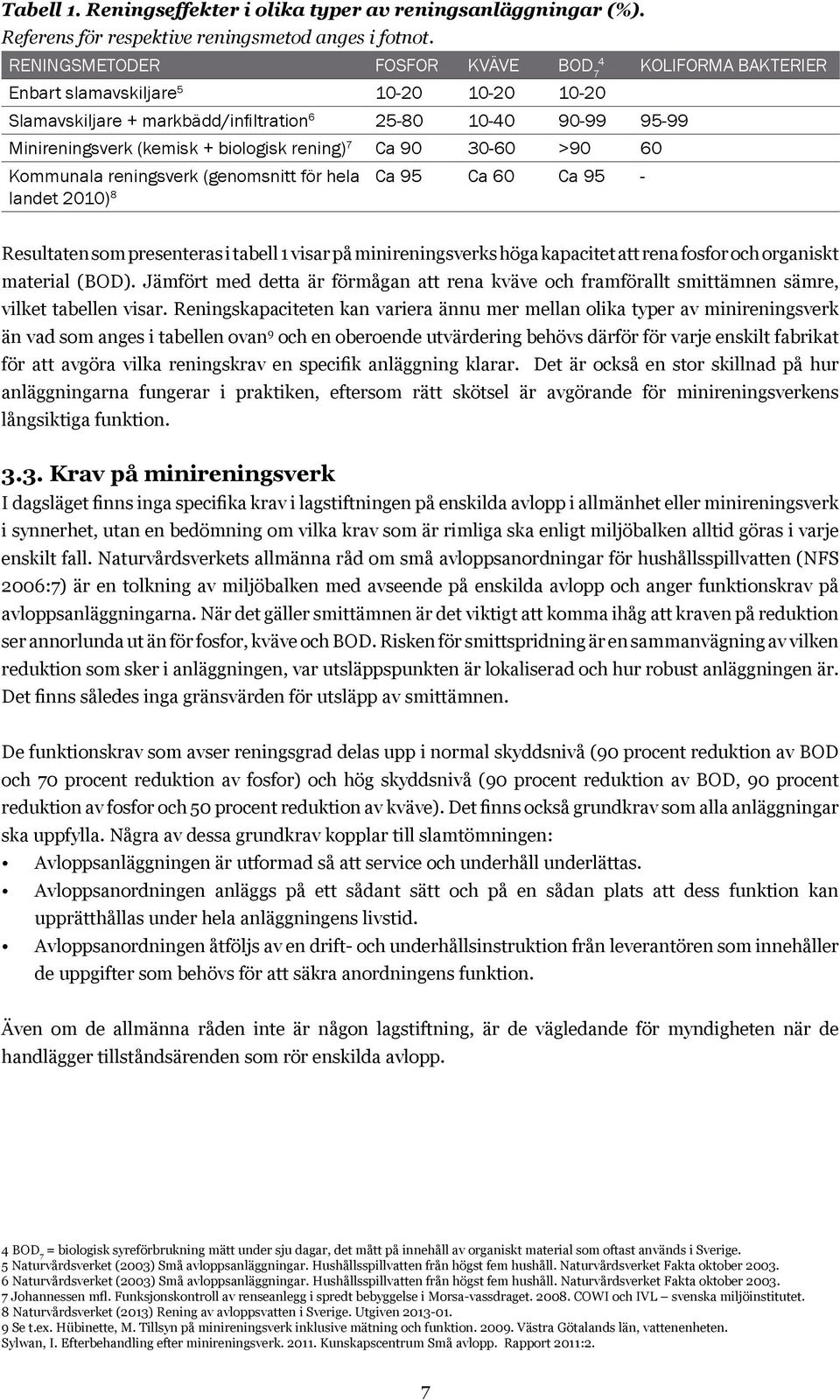 rening) 7 Ca 90 30-60 >90 60 Kommunala reningsverk (genomsnitt för hela landet 2010) 8 Ca 95 Ca 60 Ca 95 - Resultaten som presenteras i tabell 1 visar på minireningsverks höga kapacitet att rena