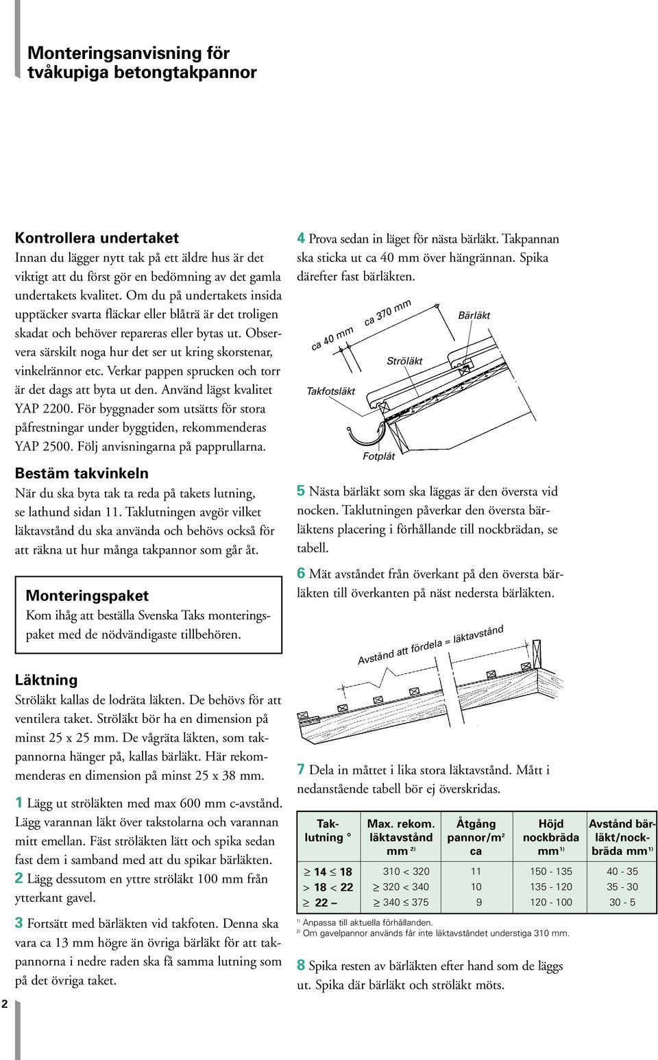 Observera särskilt noga hur det ser ut kring skorstenar, vinkelrännor etc. Verkar pappen sprucken och torr är det dags att byta ut den. Använd lägst kvalitet YAP 2200.