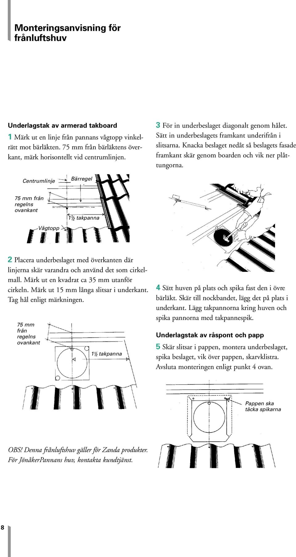 Centrumlinje Bärregel 75 mm från regelns ovankant Vågtopp 1 1 / 2 takpanna 2 Placera underbeslaget med överkanten där linjerna skär varandra och använd det som cirkelmall.