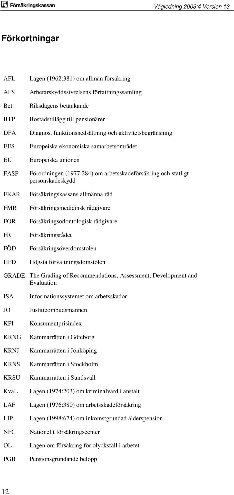 funktionsnedsättning och aktivitetsbegränsning Europeiska ekonomiska samarbetsområdet Europeiska unionen Förordningen (1977:284) om arbetsskadeförsäkring och statligt personskadeskydd