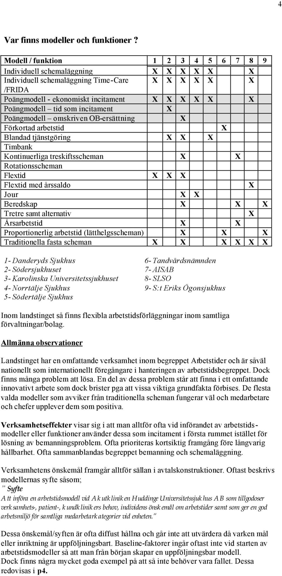 incitament X Poängmodell omskriven OB-ersättning X Förkortad arbetstid X Blandad tjänstgöring X X X Timbank Kontinuerliga treskiftsscheman X X Rotationsscheman Flextid X X X Flextid med årssaldo X