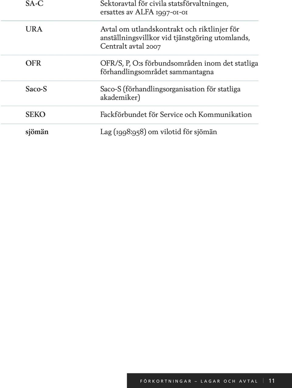 förbundsområden inom det statliga förhandlingsområdet sammantagna Saco-S (förhandlingsorganisation för statliga