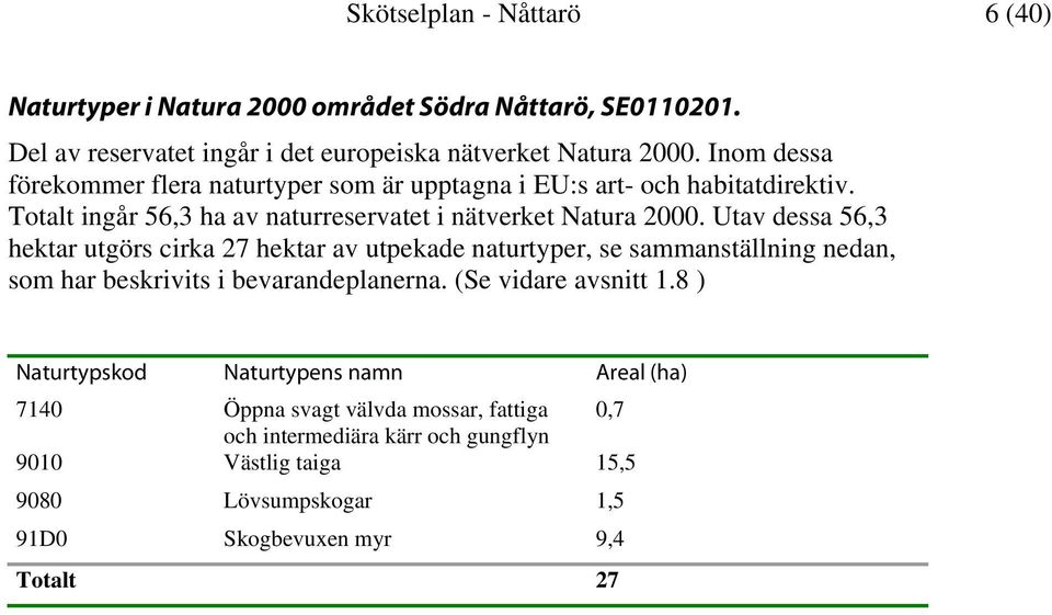 Utav dessa 56,3 hektar utgörs cirka 27 hektar av utpekade naturtyper, se sammanställning nedan, som har beskrivits i bevarandeplanerna. (Se vidare avsnitt 1.