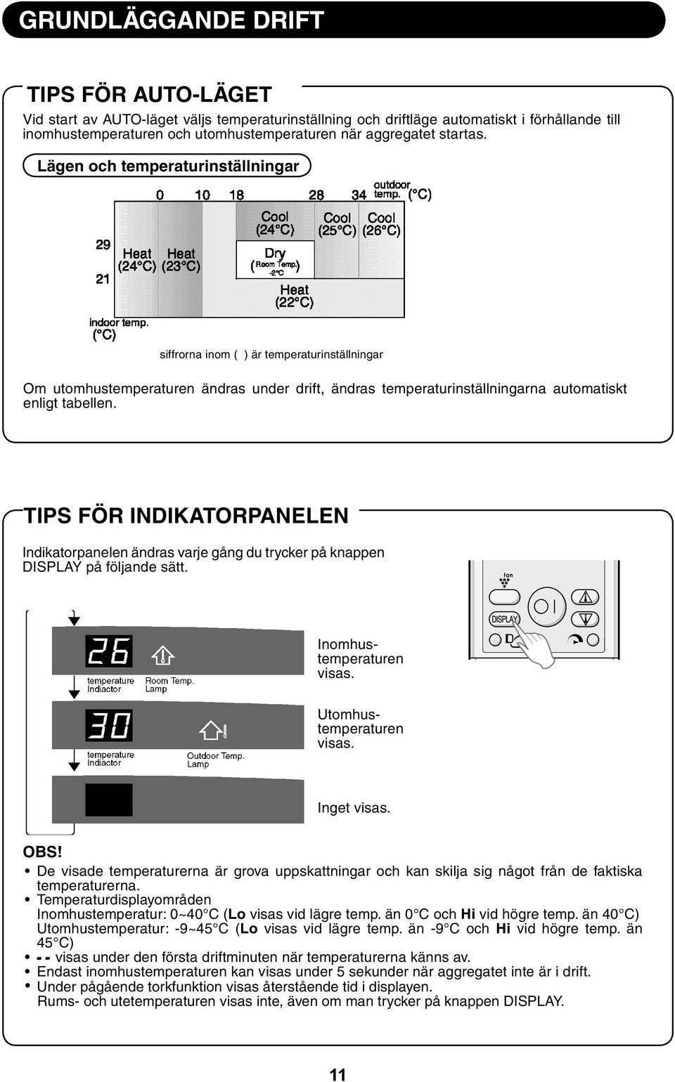 TIPS FÖR INDIKATORPANELEN Indikatorpanelen ändras varje gång du trycker på knappen DISPLAY på följande sätt. Inomhustemperaturen visas. Utomhustemperaturen visas. Inget visas.