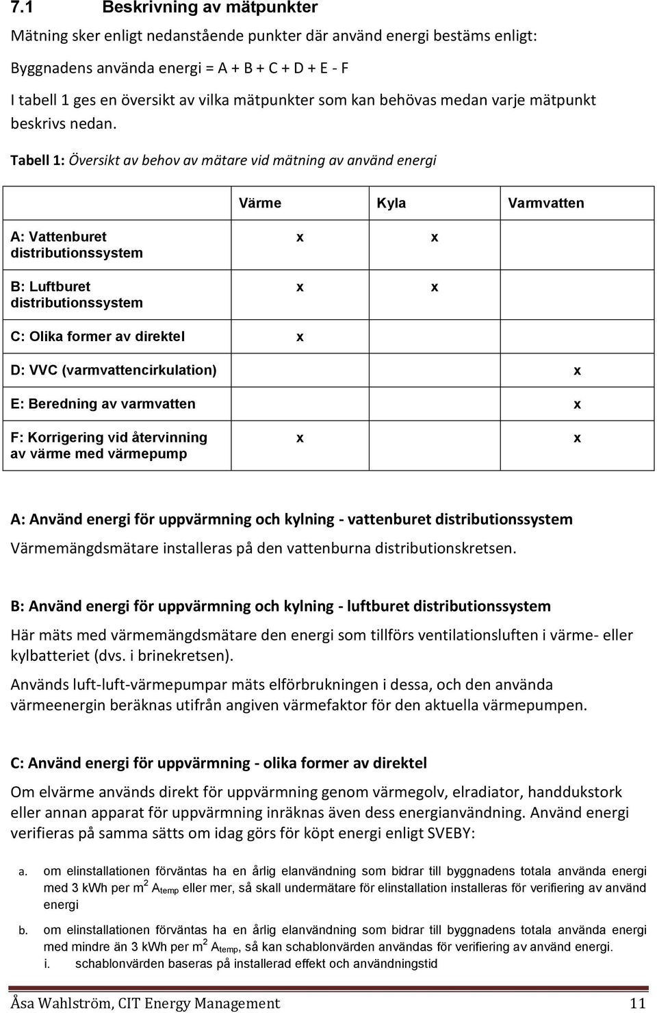 Tabell 1: Översikt av behov av mätare vid mätning av använd energi Värme Kyla Varmvatten A: Vattenburet distributionssystem B: Luftburet distributionssystem x x x x C: Olika former av direktel x D: