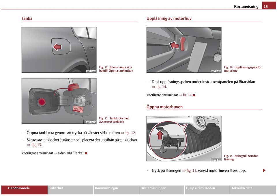 13 Tanklucka med avskruvat tanklock Öppna tanklucka genom att trycka på vänster sida i mitten fig. 12.