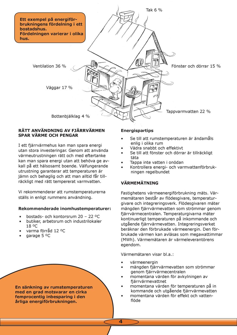 investeringar. Genom att använda värmeutrustningen rätt och med eftertanke kan man spara energi utan att behöva ge avkall på ett hälsosamt boende.