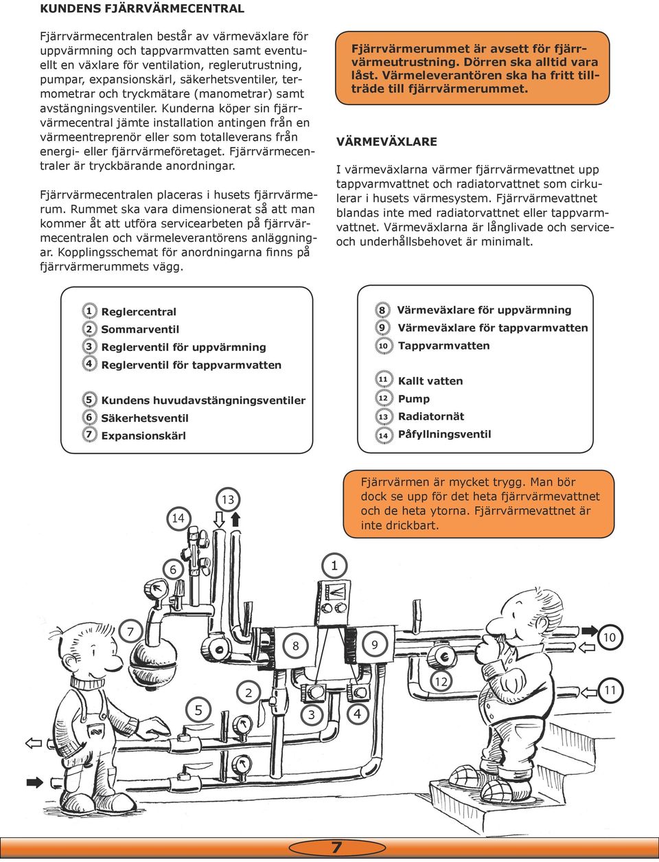 Kunderna köper sin fjärrvärmecentral jämte installation antingen från en värmeentreprenör eller som totalleverans från energi- eller fjärrvärmeföretaget.