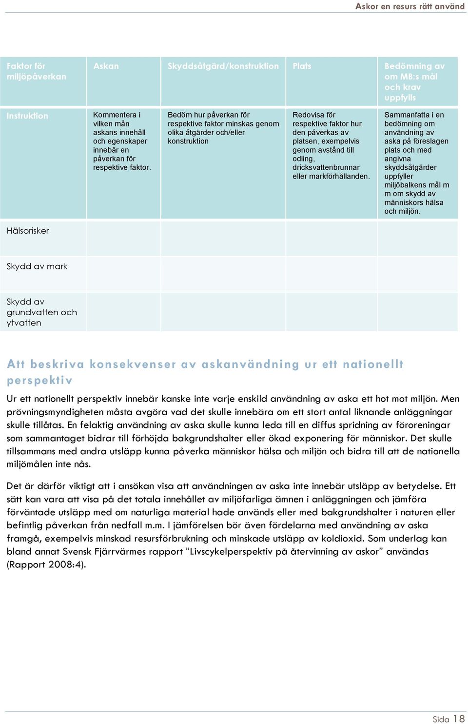 Bedöm hur påverkan för respektive faktor minskas genom olika åtgärder och/eller konstruktion Redovisa för respektive faktor hur den påverkas av platsen, exempelvis genom avstånd till odling,