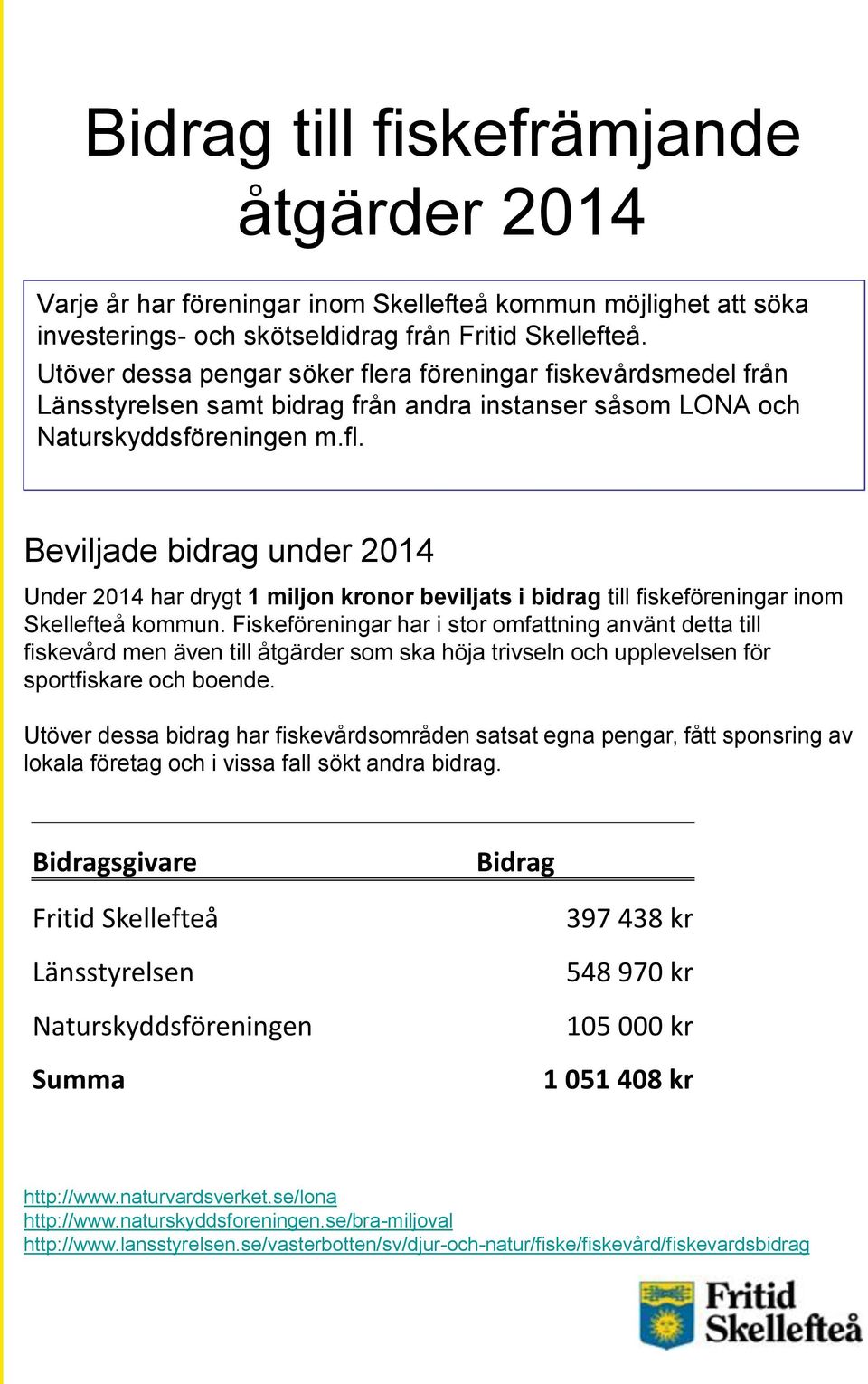 Fiskeföreningar har i stor omfattning använt detta till fiskevård men även till åtgärder som ska höja trivseln och upplevelsen för sportfiskare och boende.