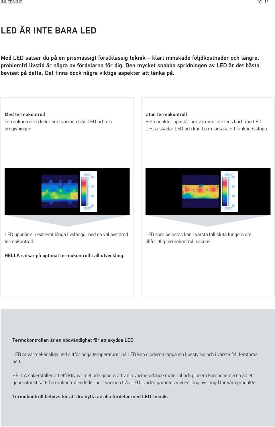 Med termokontroll Termokontrollen leder bort värmen från LED och ut i omgivningen. Utan termokontroll Heta punkter uppstår om värmen inte leds bort från LED. Dessa skadar LED och kan t.o.m. orsaka ett funktionsstopp.