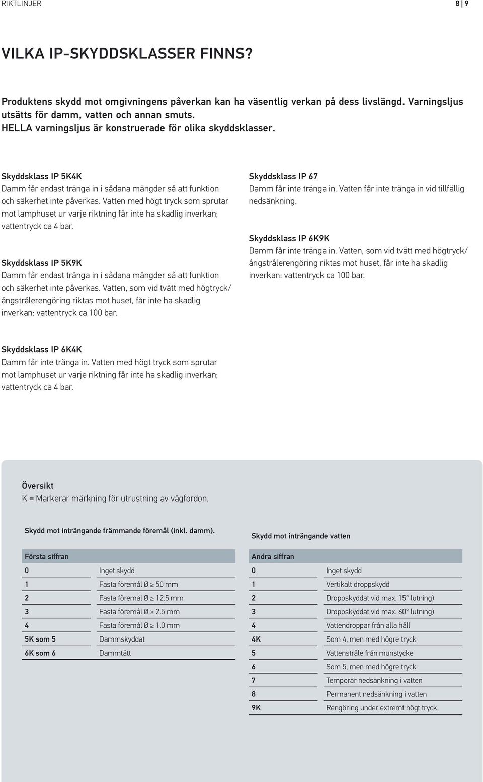 Vatten med högt tryck som sprutar mot lamphuset ur varje riktning får inte ha skadlig inverkan; vattentryck ca 4 bar.