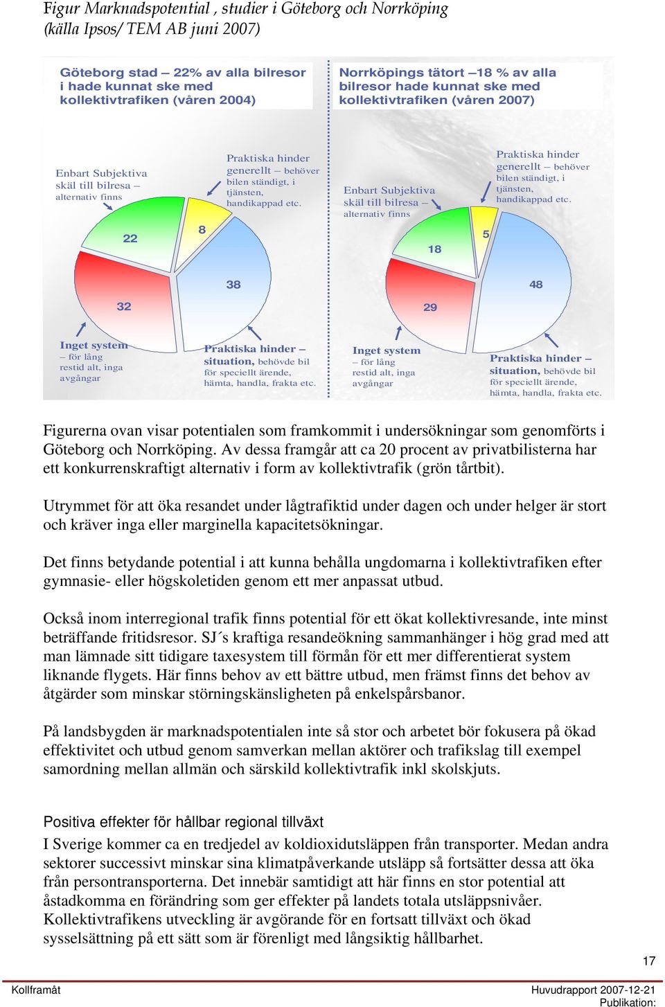 handikappad etc. Enbart Subjektiva skäl till bilresa alternativ finns 18 5 Praktiska hinder generellt behöver bilen ständigt, i tjänsten, handikappad etc.