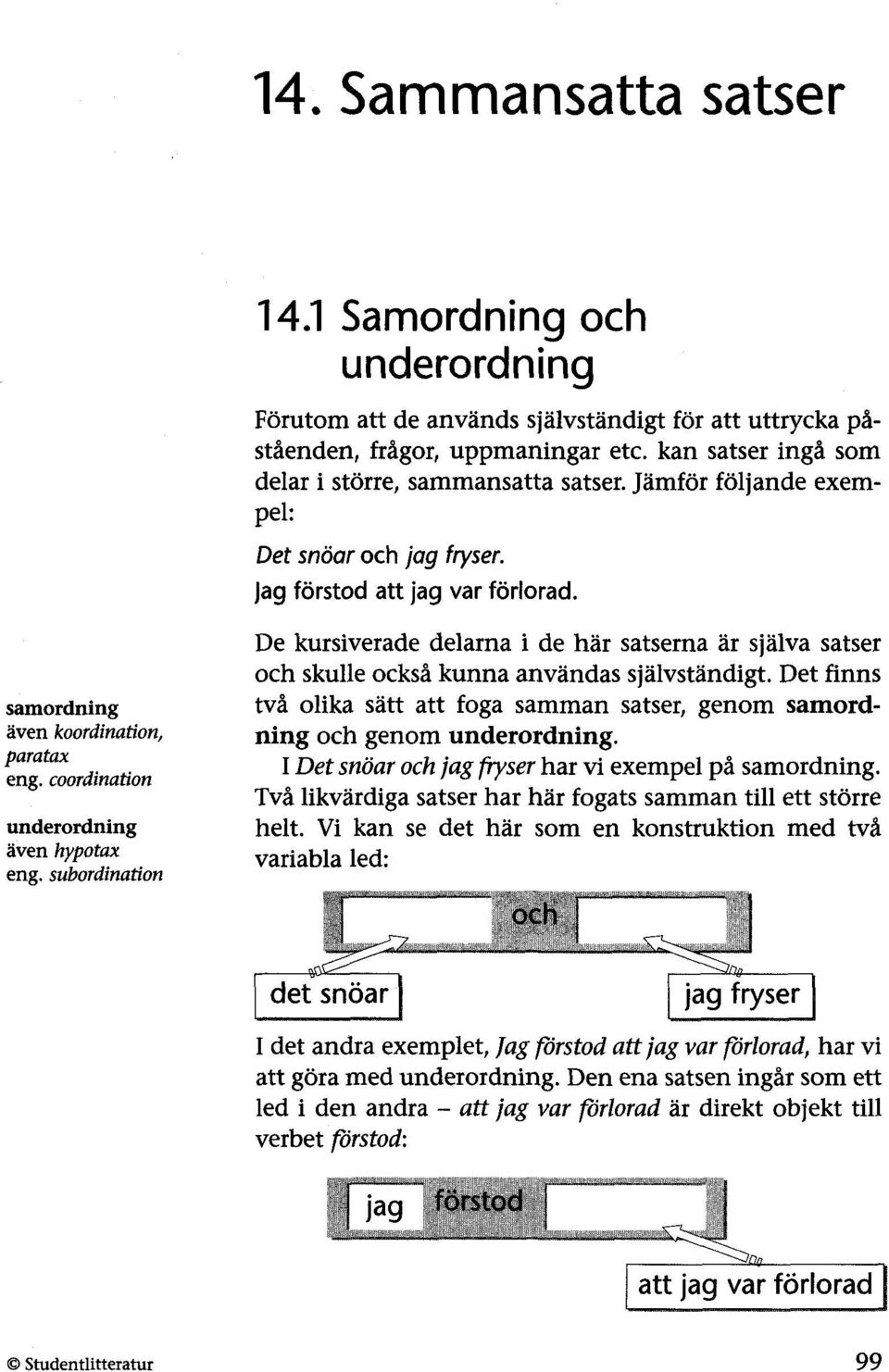 subordination De kursiverade delarna i de här satserna är själva satser och skulle också kunna användas självständigt.