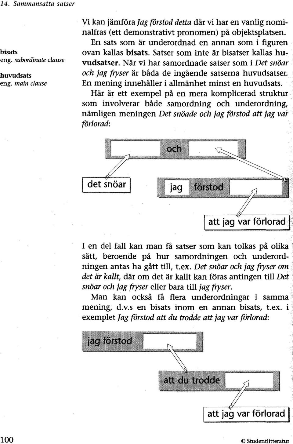 När vi har samordnade satser som i Det snöar och jag fryser är båda de ingående satserna huvudsatser. En mening innehåller i allmänhet minst en huvudsats.