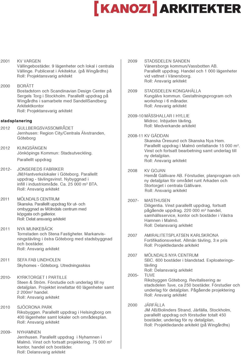 Jönköpings Kommun: Stadsutveckling. Parallellt uppdrag 2012- JONSEREDS FABRIKER JM/Hantverkslokaler i Göteborg. Parallellt uppdrag - tävlingsvinst. Nybyggnad i infill i industriområde. Ca.