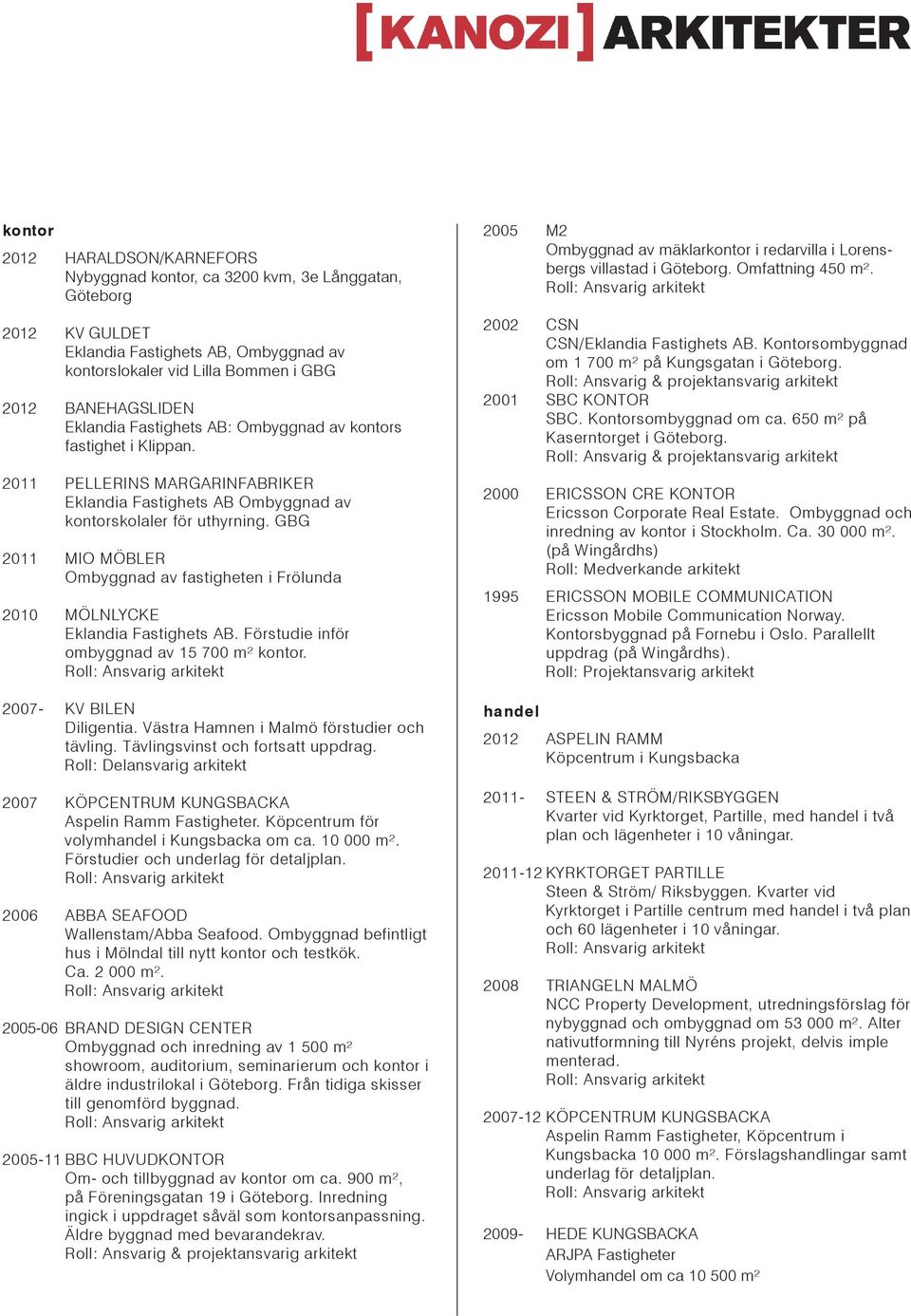 GBG 2011 MIO MÖBLER Ombyggnad av fastigheten i Frölunda 2010 MÖLNLYCKE Eklandia Fastighets AB. Förstudie inför ombyggnad av 15 700 m² kontor. 2007- KV BILEN Diligentia.