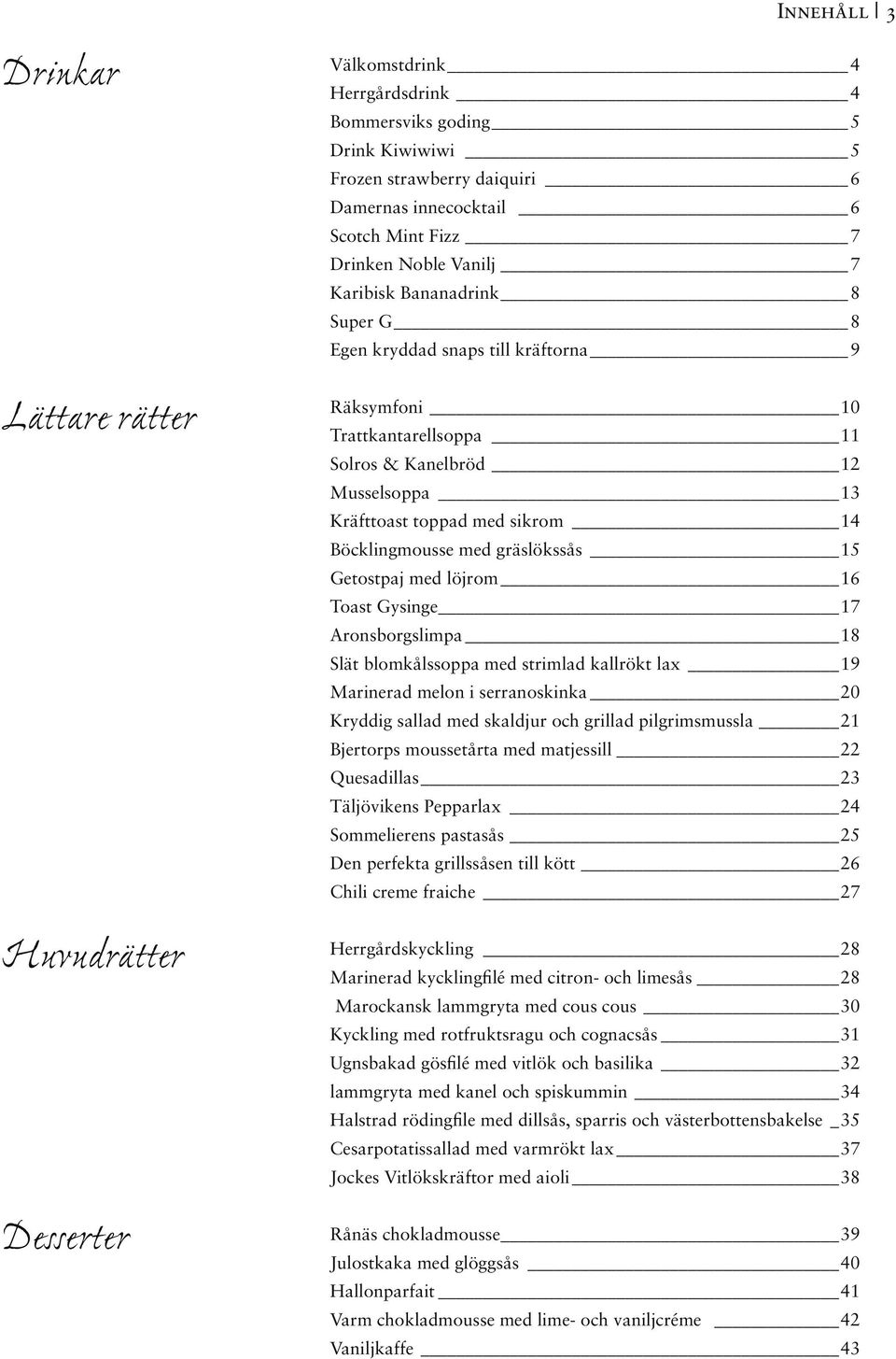 Böcklingmousse med gräslökssås 15 Getostpaj med löjrom 16 Toast Gysinge 17 Aronsborgslimpa 18 Slät blomkålssoppa med strimlad kallrökt lax 19 Marinerad melon i serranoskinka 20 Kryddig sallad med