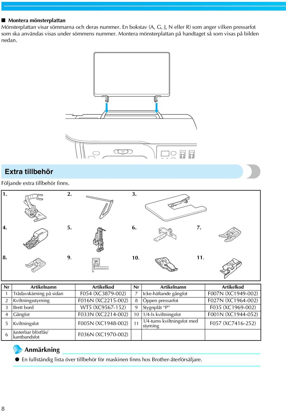 . Nr Artikelnamn Artikelkod Nr Artikelnamn Artikelkod Trådavskärning på sidan F054 (XC879-00) 7 Icke-häftande gångfot F007N (XC949-00) Kviltningsstyrning F06N (XC5-00) 8 Öppen pressarfot F07N