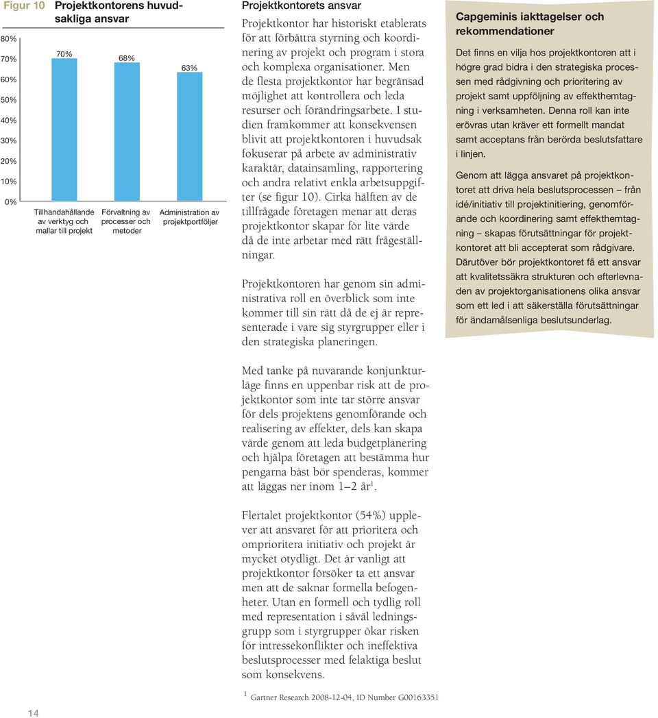 Men de flesta projektkontor har begränsad möjlighet att kontrollera och leda resurser och förändringsarbete.