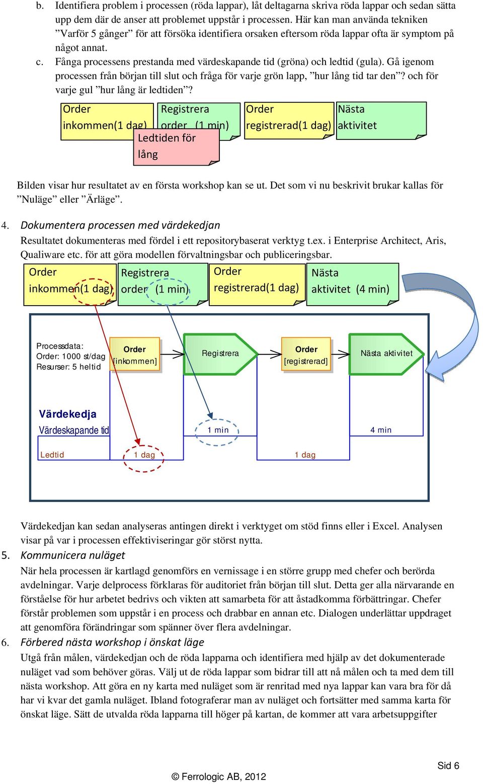 Fånga processens prestanda med värdeskapande tid (gröna) och ledtid (gula). Gå igenom processen från början till slut och fråga för varje grön lapp, hur lång tid tar den?