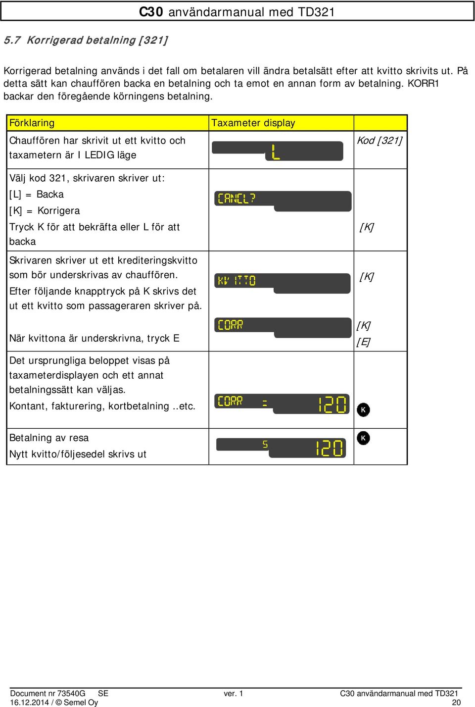 Chauffören har skrivit ut ett kvitto och taxametern är I LEDIG läge Välj kod 321, skrivaren skriver ut: [L] = Backa [K] = Korrigera Tryck K för att bekräfta eller L för att backa Skrivaren skriver ut