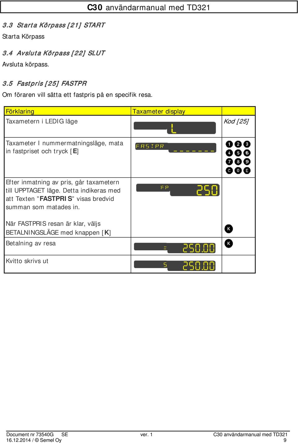 Taxametern i LEDIG läge Kod [25] Taxameter I nummermatningsläge, mata in fastpriset och tryck [E] Efter inmatning av pris, går taxametern